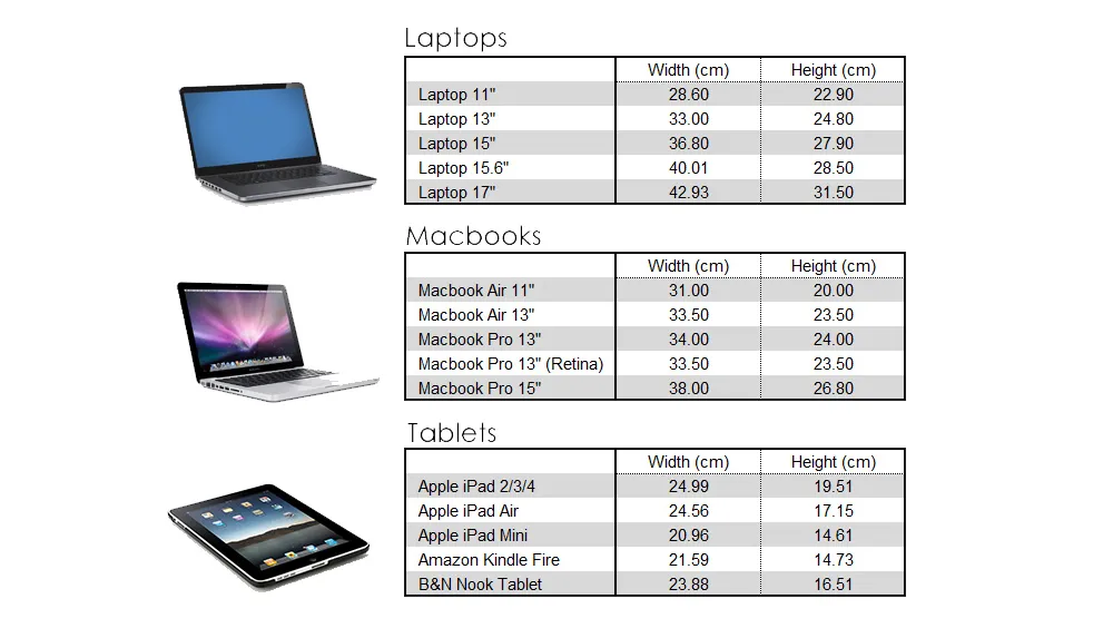 Zdjęcie 13 cali ile to cm laptop - wymiary i ważne informacje o ekranach