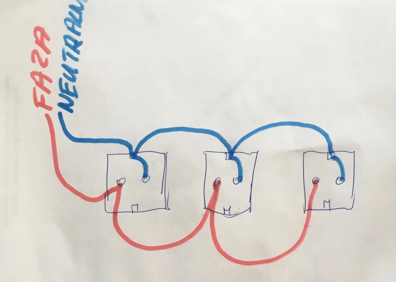 Zdjęcie Jak podłączyć 3 gniazda obok siebie bez ryzyka i błędów elektrycznych