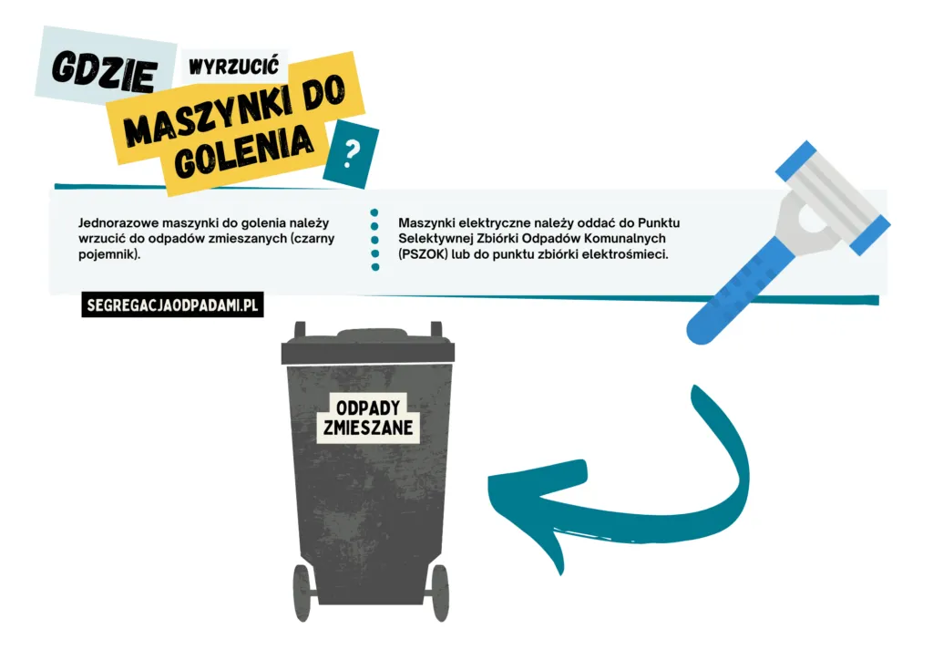 Zdjęcie Gdzie wyrzucać jednorazowe maszynki do golenia, aby chronić środowisko?