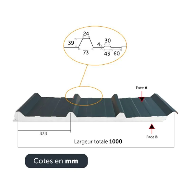 Zdjęcie Toiture en panneaux sandwich : avantages, coûts et conseils d'installation