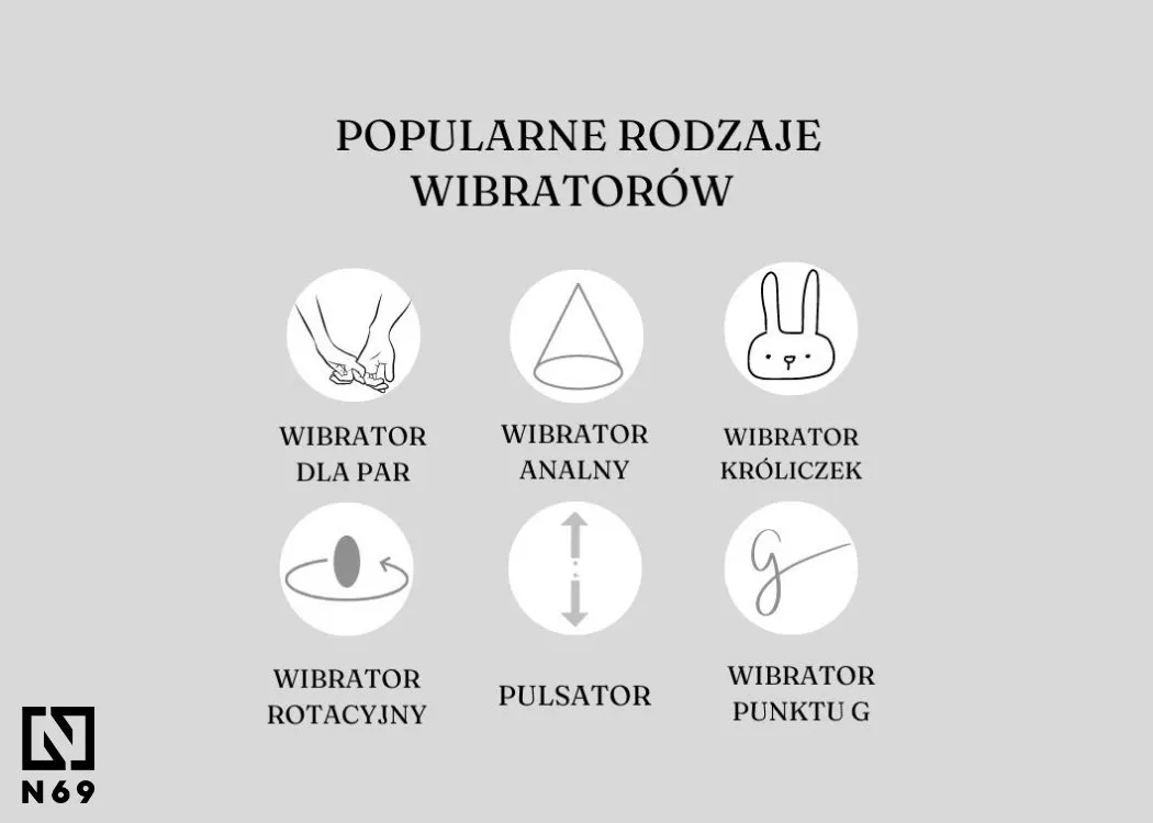 Zdjęcie Wibrator damski od A do Z: Jak naprawdę działa intymny sprzęt?