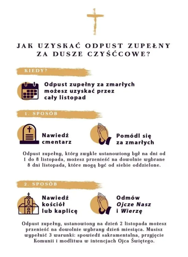 Zdjęcie Ile dusza przebywa w czyśćcu? Odkryj nieznane czynniki wpływające na czas