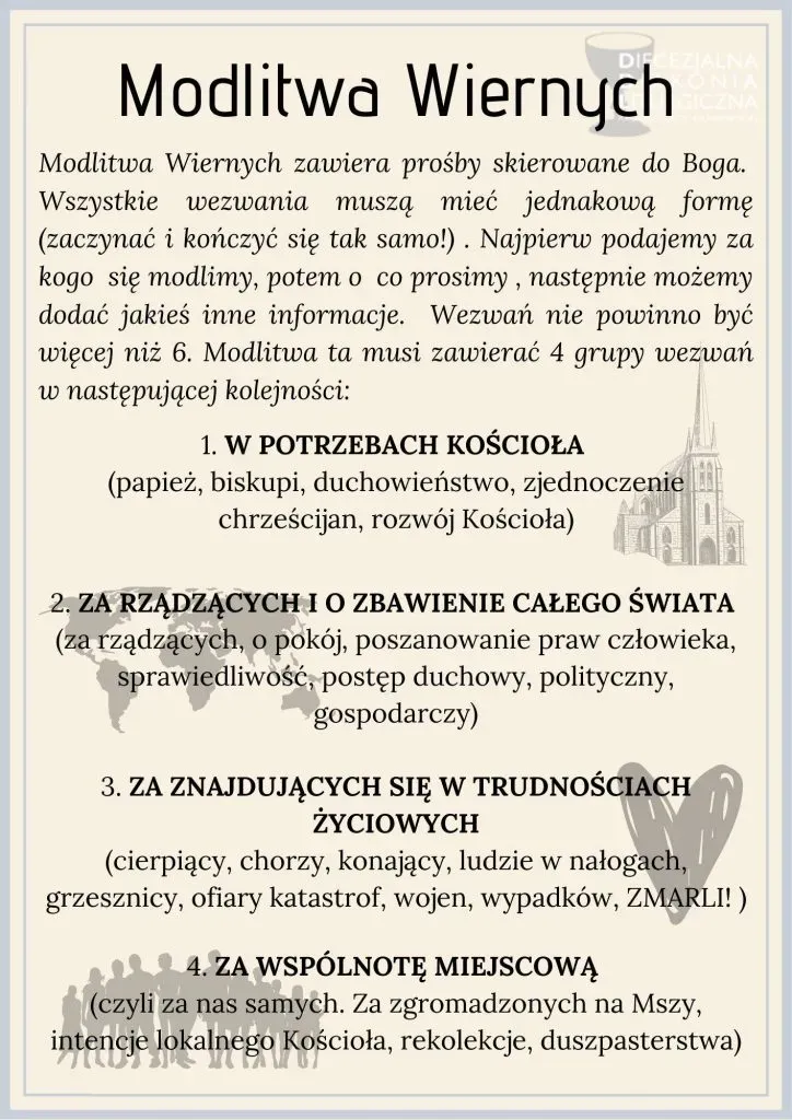 Zdjęcie Jak napisać modlitwę: proste kroki i inspiracje do stworzenia modlitwy