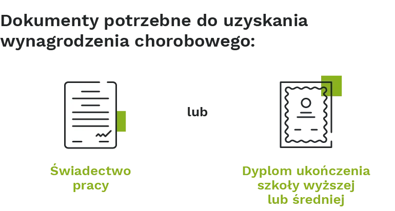 Zdjęcie Czy ginekolog może wystawić L4? Wszystko, co musisz wiedzieć o zwolnieniach lekarskich