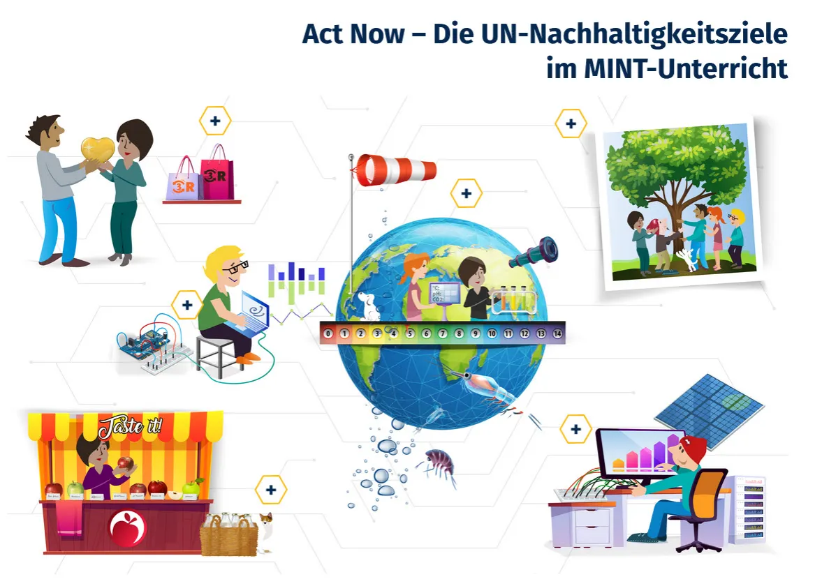 Zdjęcie MINT Unterricht: Wichtige Ressourcen und innovative Lehrmethoden