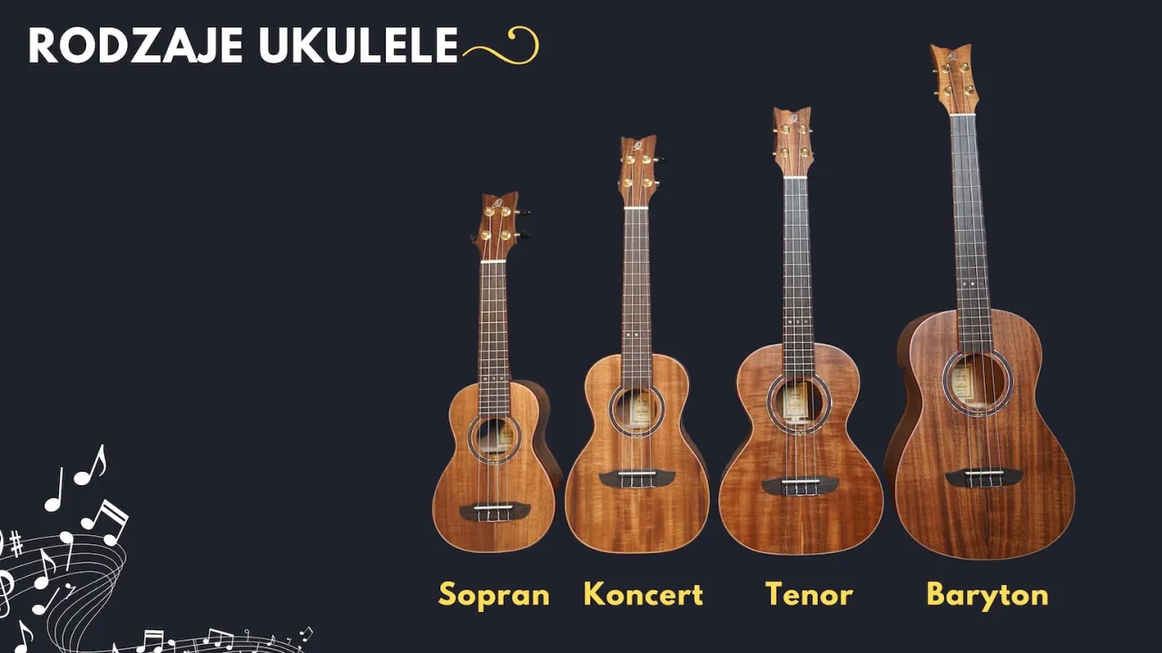 Zdjęcie Ukulele jakiej firmy wybrać? Najlepsze marki i ich unikalne cechy.