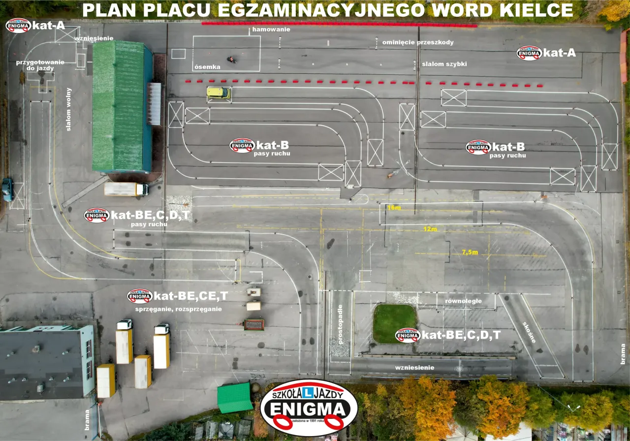 Zdjęcie Jak zdobyć prawo jazdy w Kielcach: kompleksowy poradnik