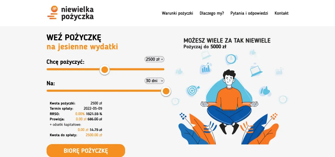 Zdjęcie Chwilówka jakie oprocentowanie – uniknij wysokich kosztów pożyczki