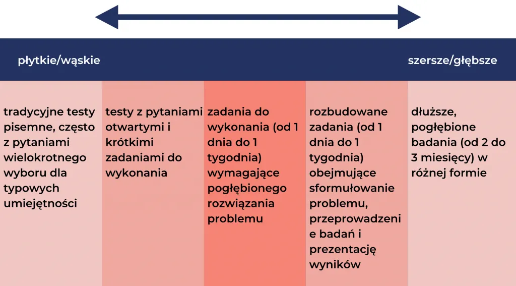Zdjęcie Kaganek oświaty znaczenie – Jak to pojęcie zmienia edukację?