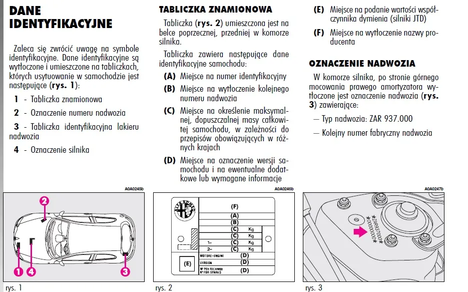 Zdjęcie Kod silnika – tajemnicze miejsce, które musisz znać przed warsztatem