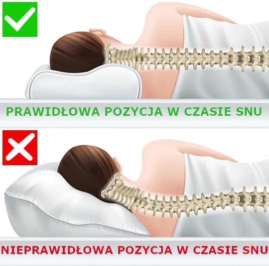Zdjęcie Jak dobrać poduszkę ortopedyczną, by uniknąć bólu szyi i poprawić sen