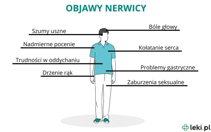 Zdjęcie Dziwne objawy nerwicy – nietypowe symptomy i jak sobie z nimi radzić
