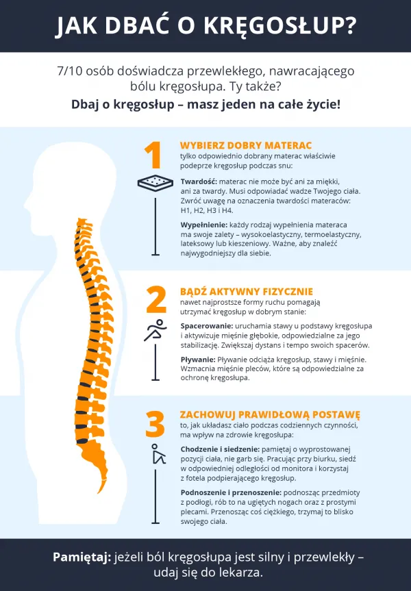 Zdjęcie Jak rozpoznać problemy z kręgosłupem u niemowlaka i im zapobiec