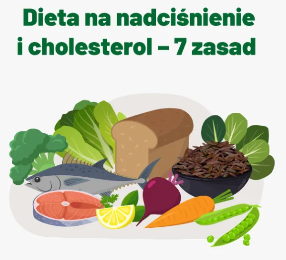 Zdjęcie Jak obniżyć cholesterol co jeść? Sprawdzone produkty i porady