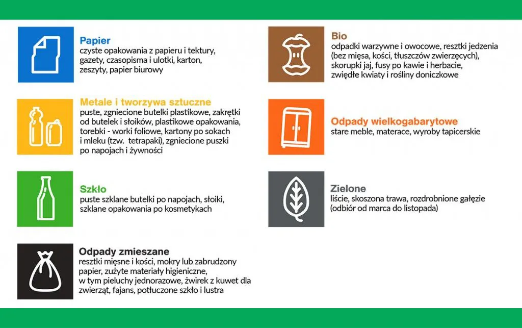 Zdjęcie Skuteczne metody recyklingu, które pomogą chronić środowisko