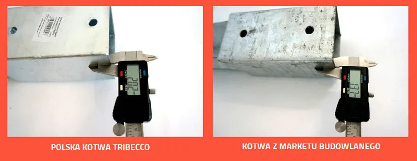 Zdjęcie Tribecco kotwy – jak wybrać najlepsze rozwiązania dla stabilizacji konstrukcji