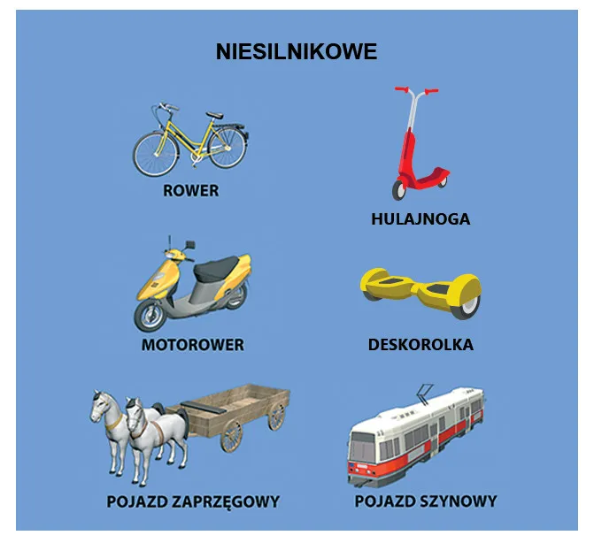 Zdjęcie Czy motorower jest pojazdem silnikowym? Poznaj ważne przepisy i różnice