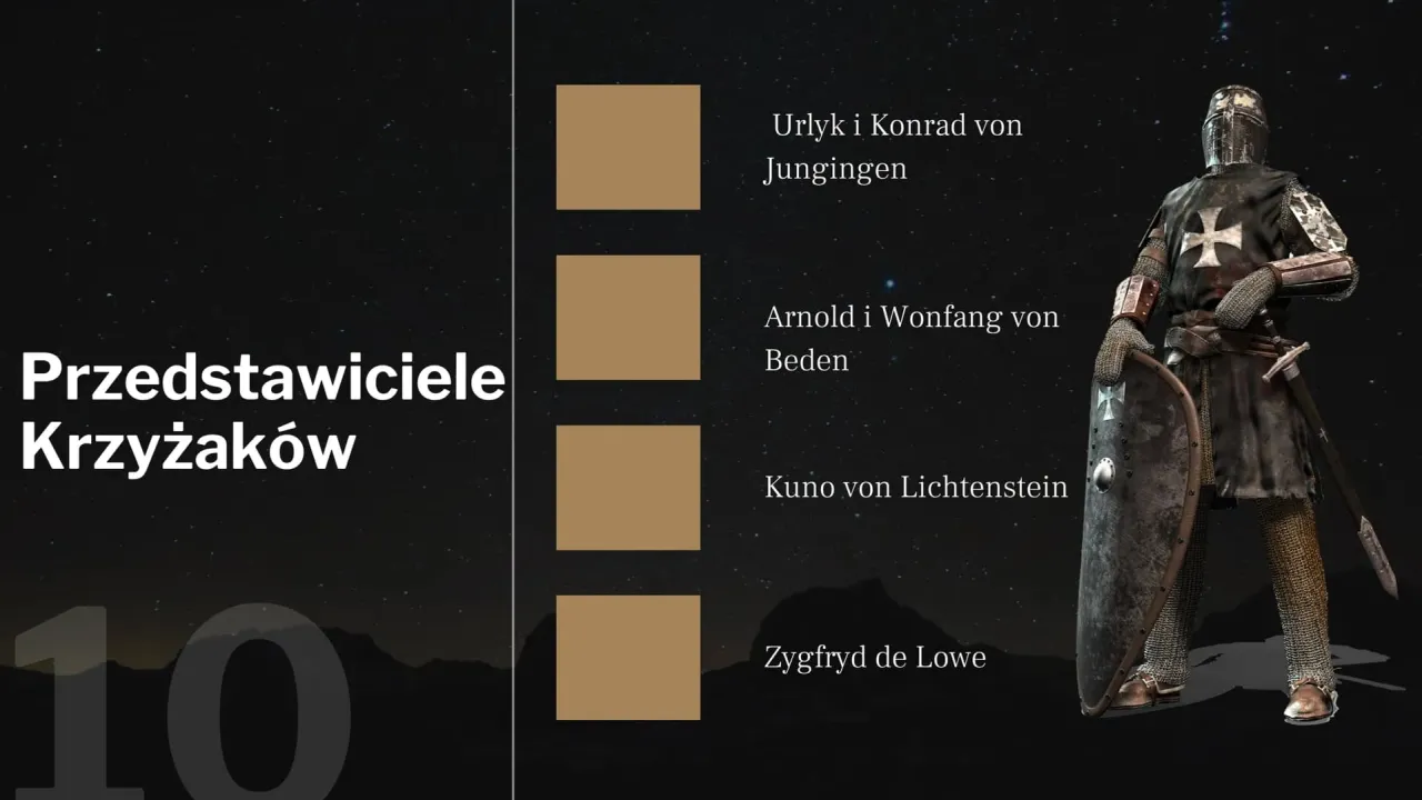 Zdjęcie Zakon krzyżacki co to jest? Poznaj jego historię i znaczenie