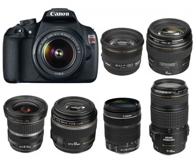 Zdjęcie Najlepsze obiektywy do Canon 1200D: Rewolucyjny przewodnik dla fotografów