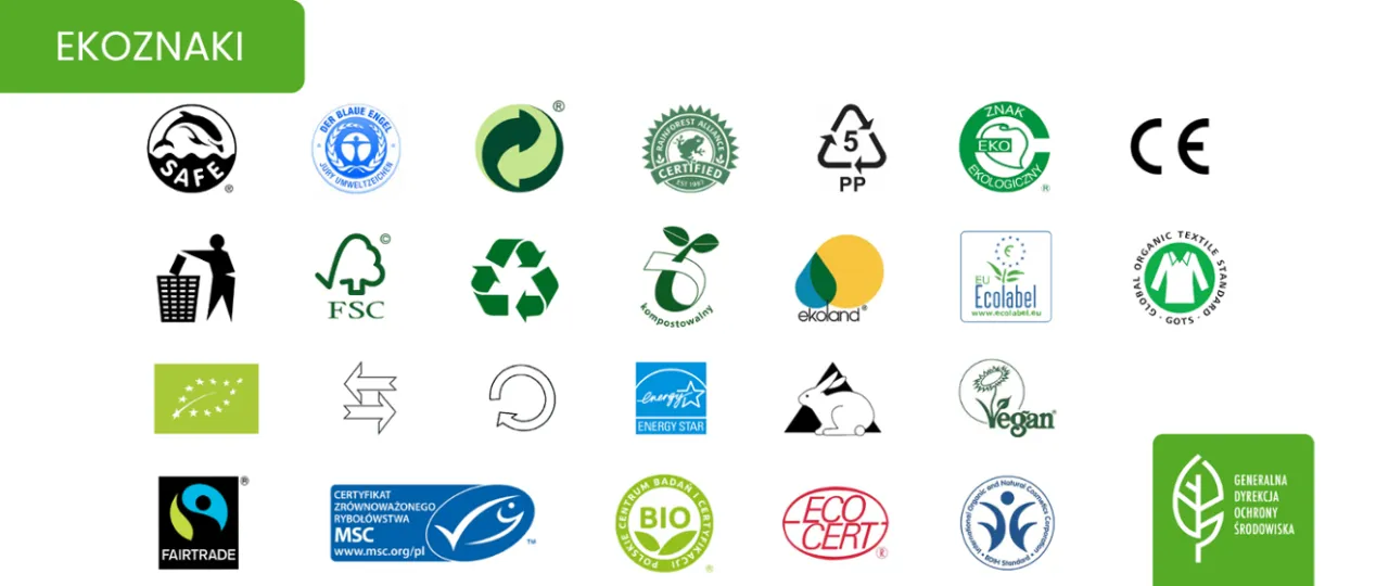 Zdjęcie Co oznaczają symbole ekologiczne? Zrozumienie ich znaczenia dla środowiska