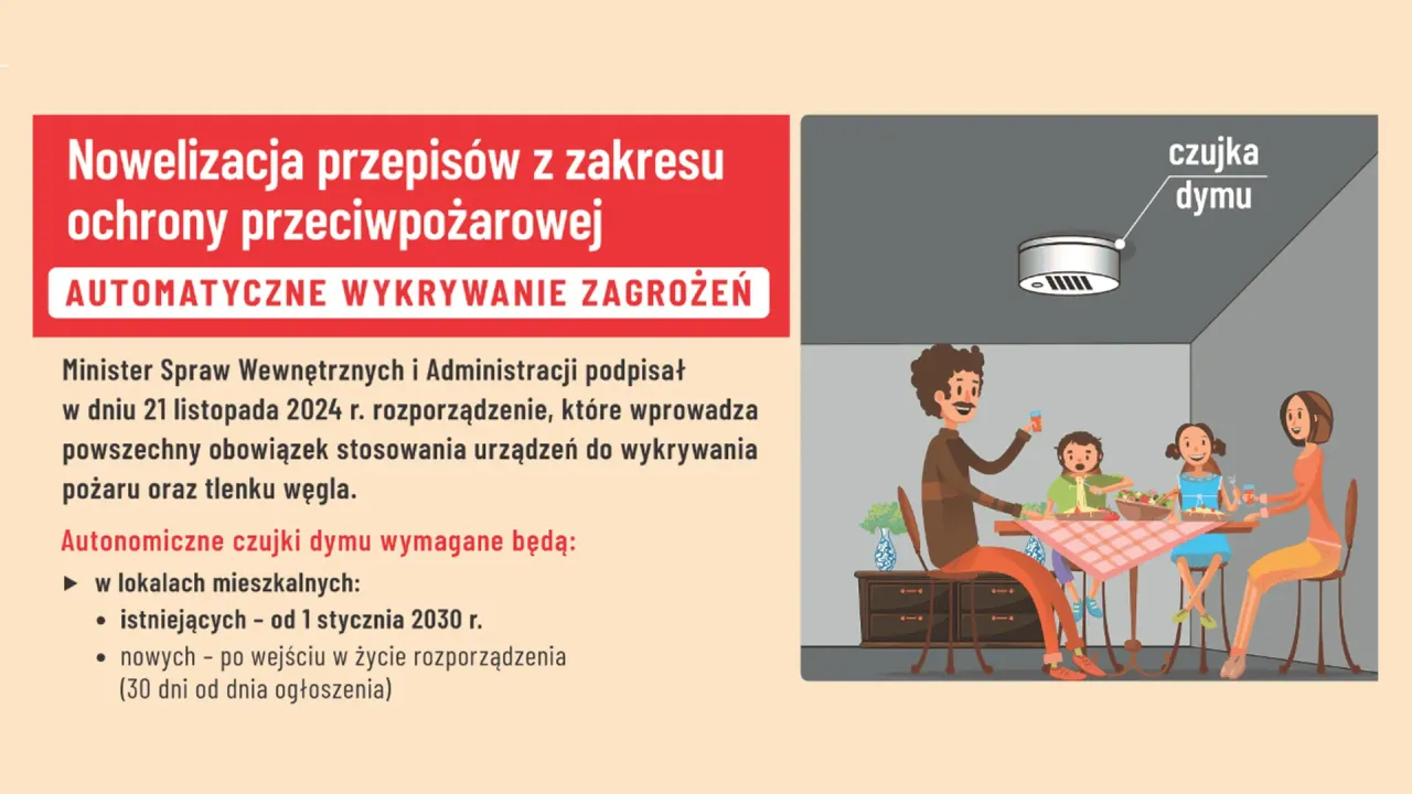 Zdjęcie Gdzie umieścić czujnik czadu, aby uniknąć niebezpieczeństwa w domu?