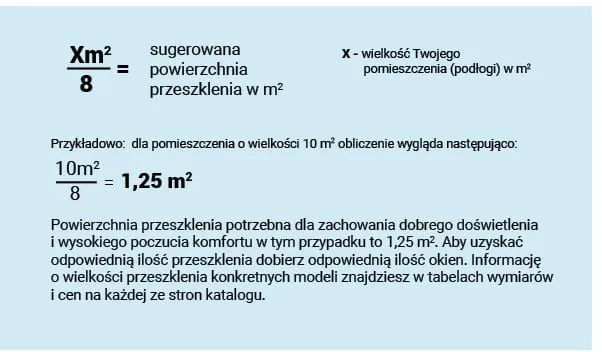 Zdjęcie Jak obliczyć stosunek powierzchni okien do podłogi i uniknąć błędów?