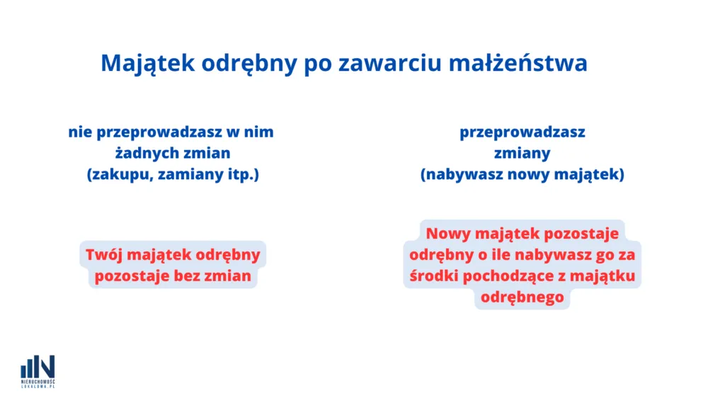Zdjęcie Spadek w małżeństwie: czy należy do majątku wspólnego? Fakty