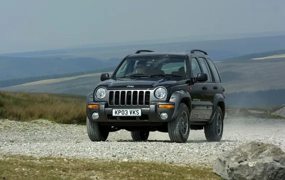 Zdjęcie Gdzie są bezpieczniki Jeep Cherokee? Znajdź je łatwo i szybko