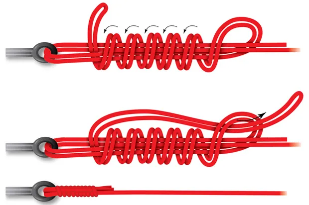 Zdjęcie Jak połączyć plecionkę z plecionką - skuteczne węzły i techniki