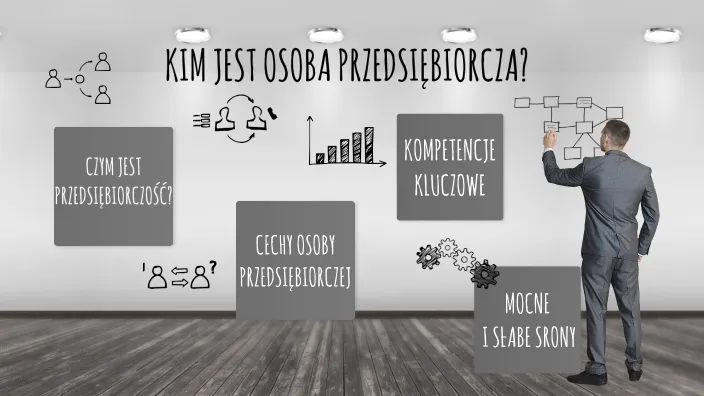 Zdjęcie Kim jest mocodawca? Definicja, rola i prawa w kontekście prawnym