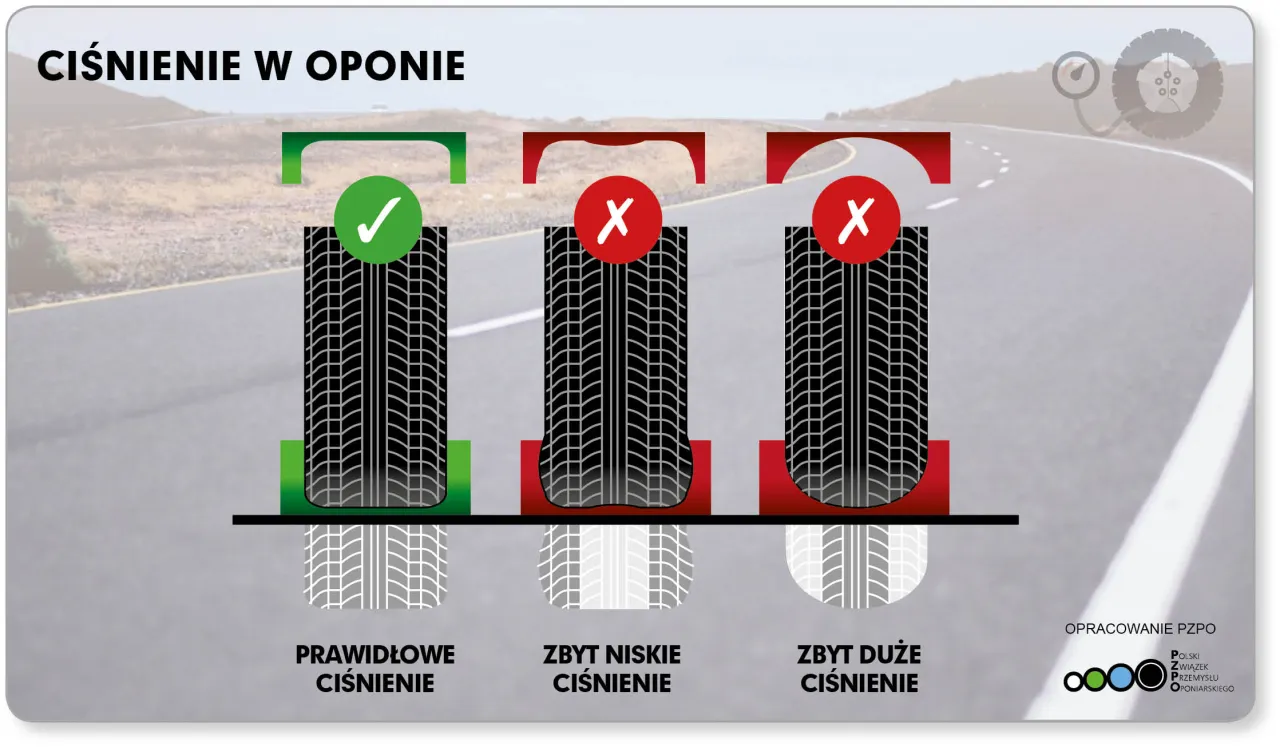 Zdjęcie Jakie ciśnienie w oponach 215/45 R17? Uniknij niebezpieczeństw na drodze