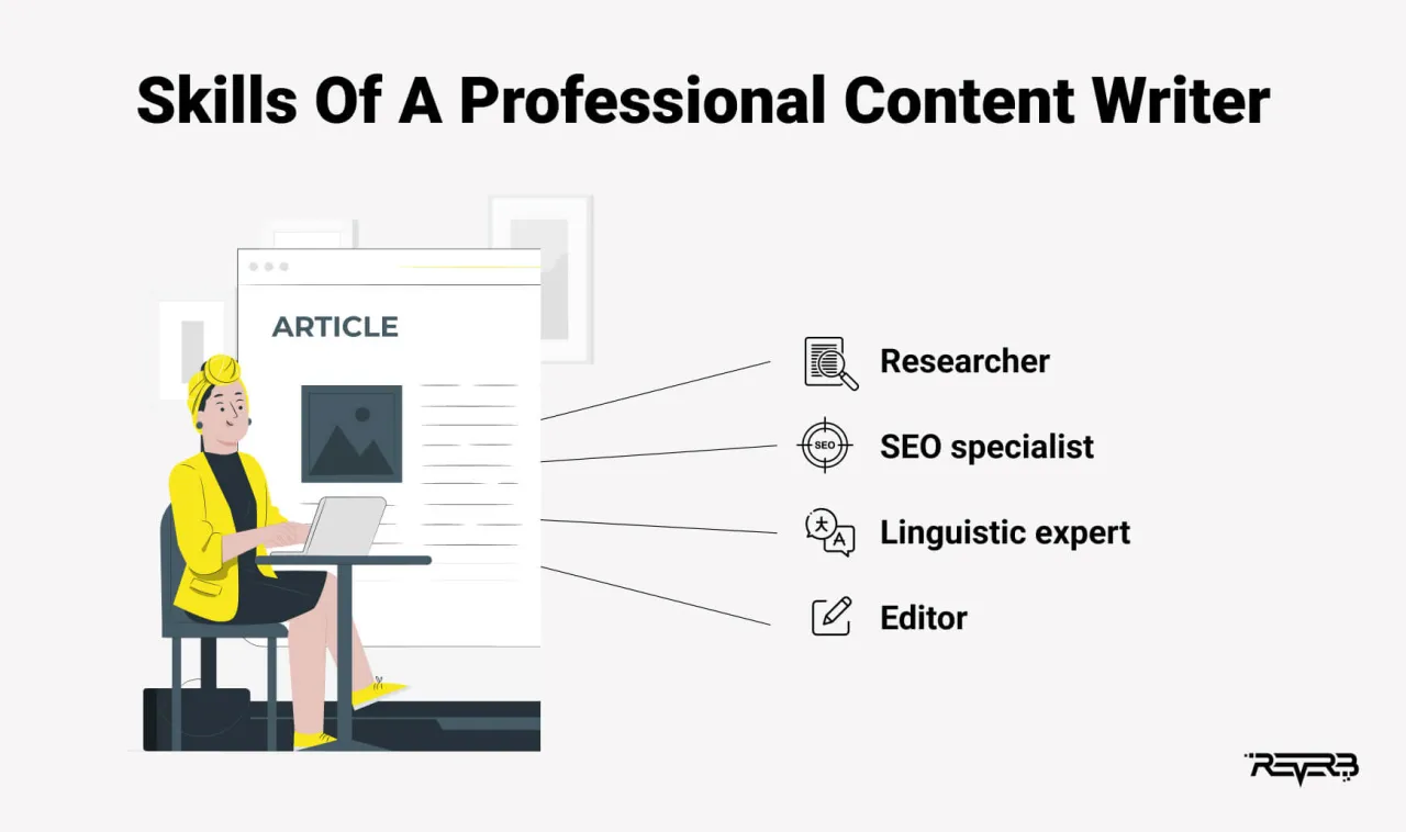 Zdjęcie Content writer co to: Kluczowe informacje o roli pisarza treści