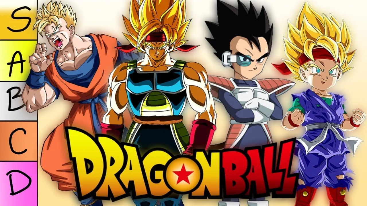 Zdjęcie Ile odcinków ma Dragon Ball Z? Odkryj pełną liczbę epizodów