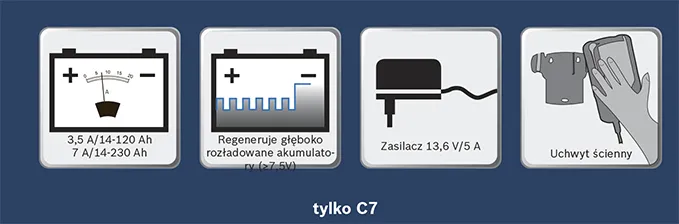 Zdjęcie Prostownik Bosch C3 czy C7 – który model lepiej spełni Twoje oczekiwania?