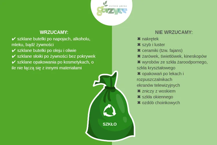 Zdjęcie Co wrzucać do zielonego worka na śmieci? Unikaj tych błędów!