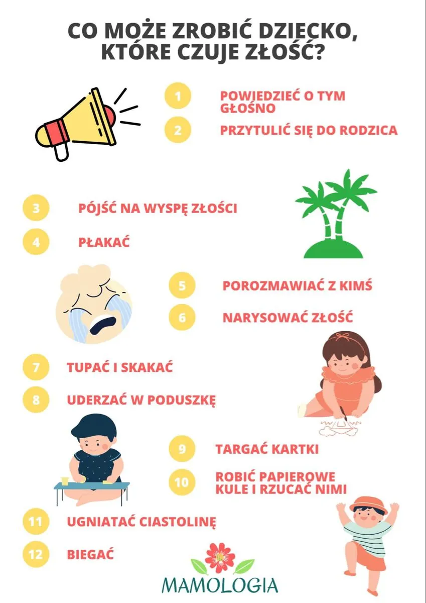 Zdjęcie Jak pomóc dziecku odkaszlnąć? 5 skutecznych sposobów dla rodziców