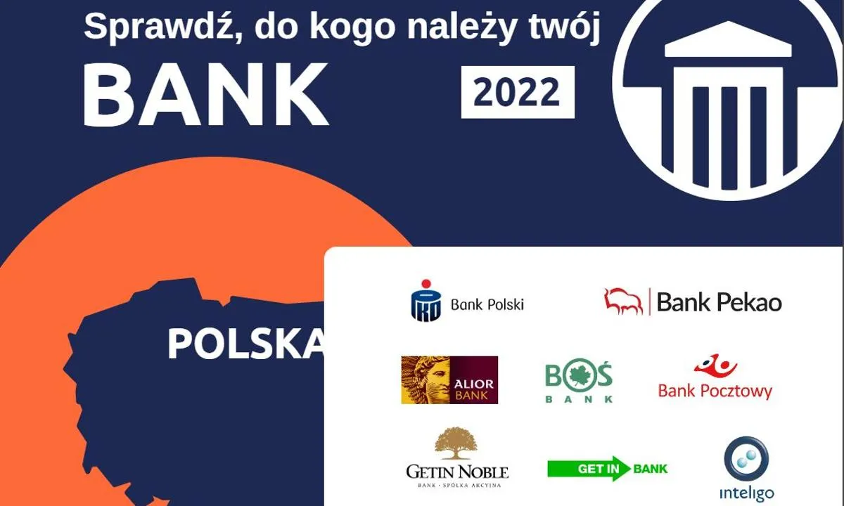 Zdjęcie Który bank lepszy: PKO czy Pekao? Porównanie, które pomoże wybrać