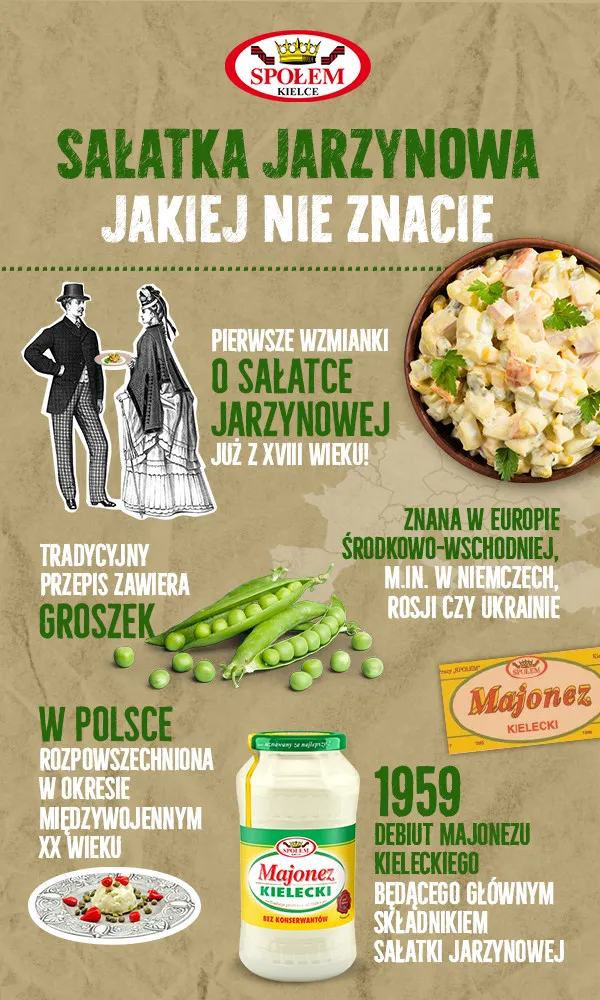 Zdjęcie Co zamiast kukurydzy do sałatki? Odkryj zaskakujące zamienniki
