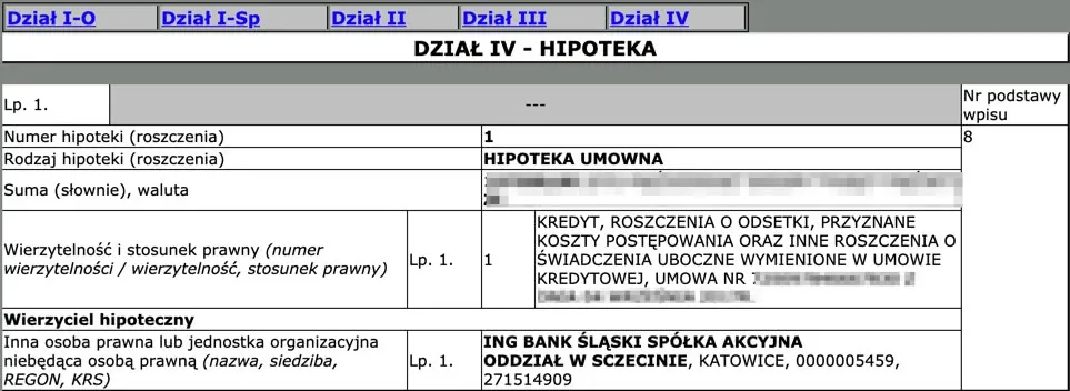 Zdjęcie Jak sprawdzić czy hipoteka jest obciążona: 5 niezawodnych sposobów