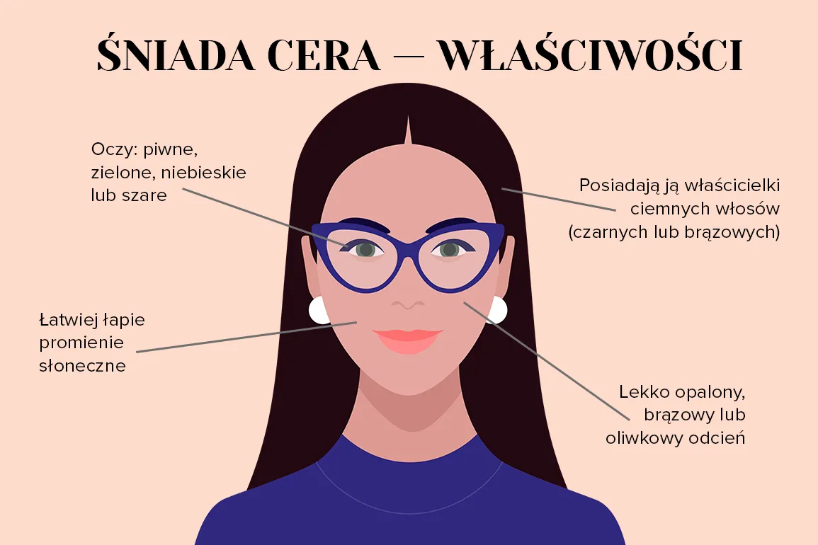 Zdjęcie Jaka to śniada cera: rozpoznaj charakter swojej karnacji w 5 krokach