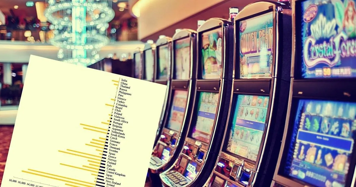 Zdjęcie Czy giełda to hazard? Zrozum ryzyko i różnice w inwestowaniu