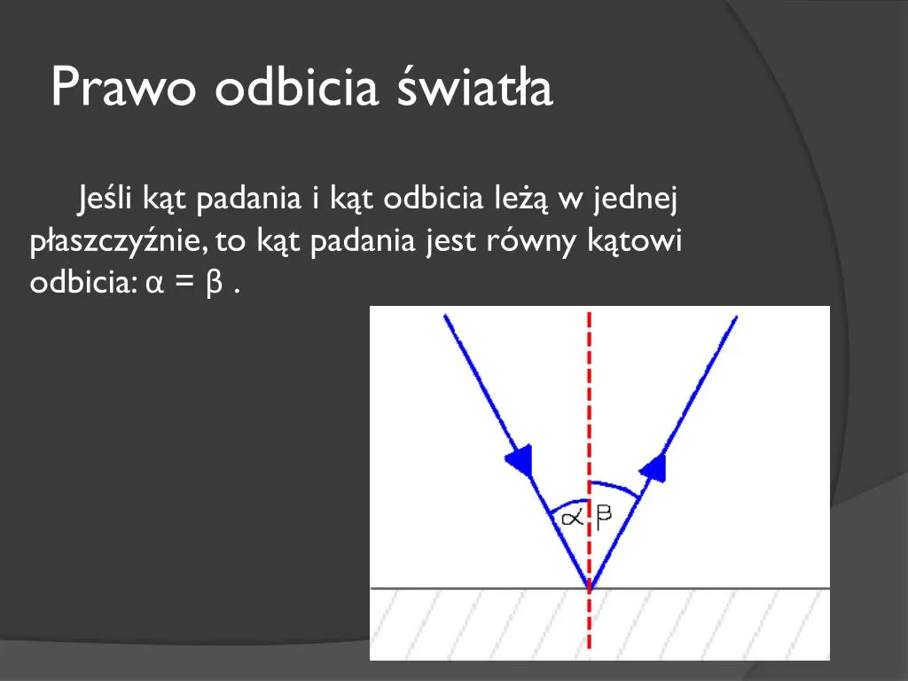 Zdjęcie Zjawisko odbicia – jak zachodzi i jakie ma zastosowania w praktyce