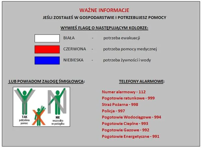 Zdjęcie Kiedy wezwać pogotowie psychiatryczne? Kluczowe sygnały do działania