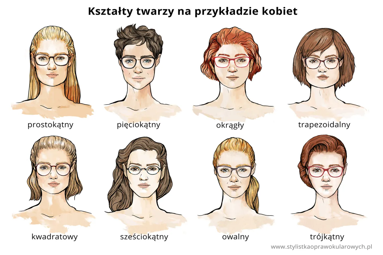 Zdjęcie Czym skleić oprawki okularów, aby uniknąć kosztownych napraw?