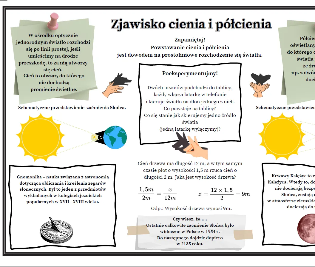 Zdjęcie Fascynujące zjawisko cienia i półcienia w fizyce - wyjaśniamy podstawy