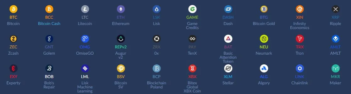 Zdjęcie Kurs kryptowaluty Game na BitBay: Czy warto zainwestować w Game?