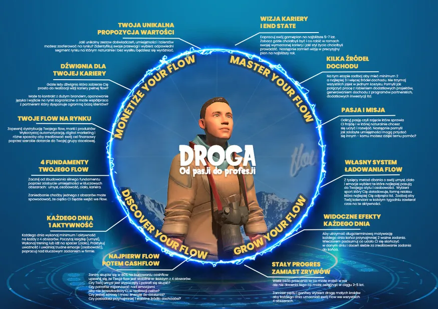 Zdjęcie Sens dla zdrowia: jak poczucie celu wpływa na Twoje samopoczucie