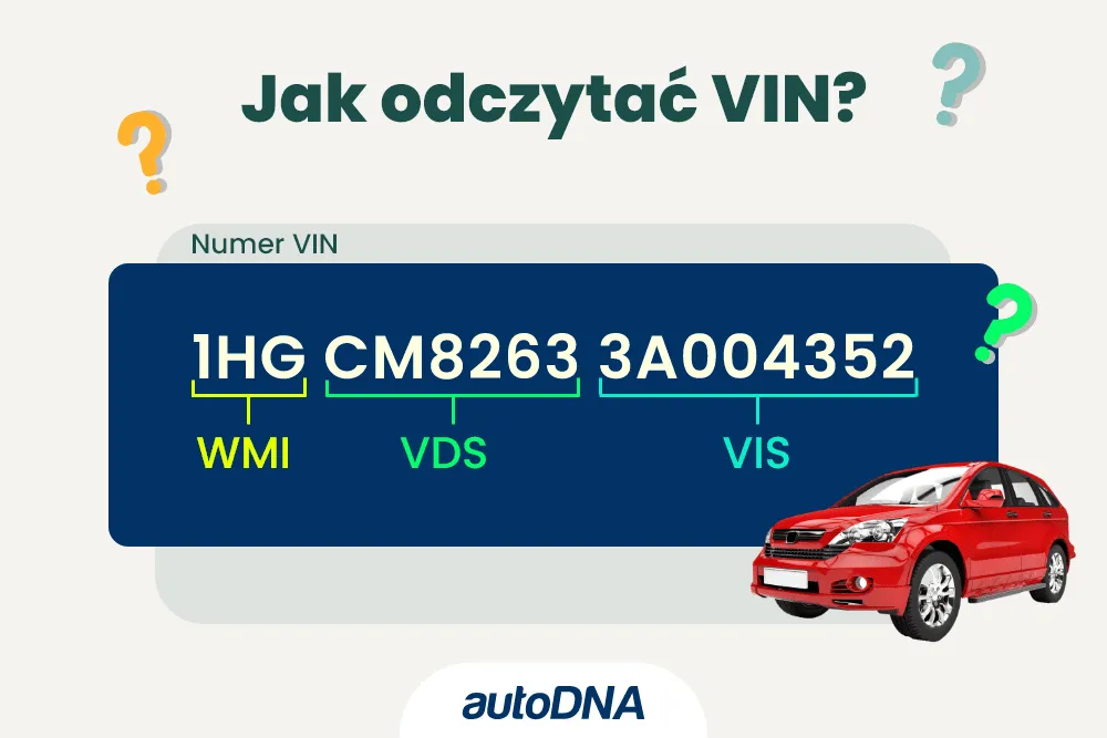 Zdjęcie Jak odczytać silnik po VIN i uniknąć kosztownych błędów