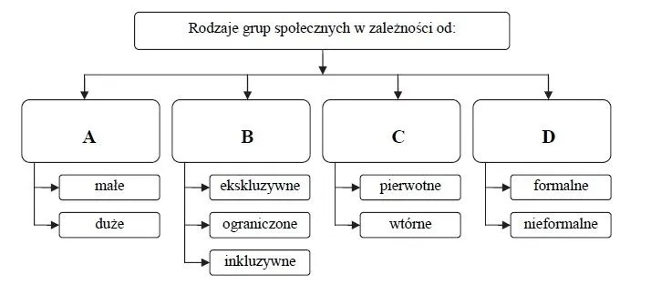 Zdjęcie Znaczenie zagadkowego ciągu cyfr 27 0 4 - co może oznaczać?