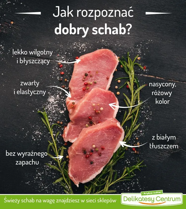 Zdjęcie Schab – czerwone czy białe mięso? Zaskakująca prawda o wieprzowinie